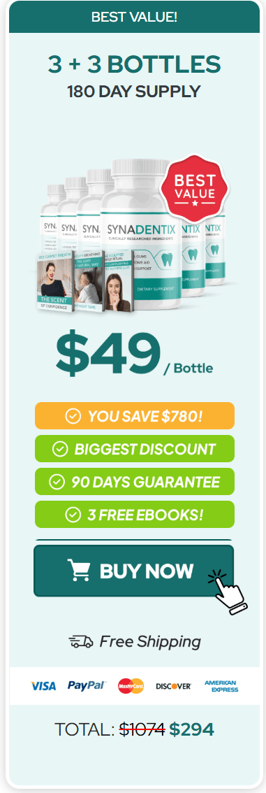 Synadentix Price