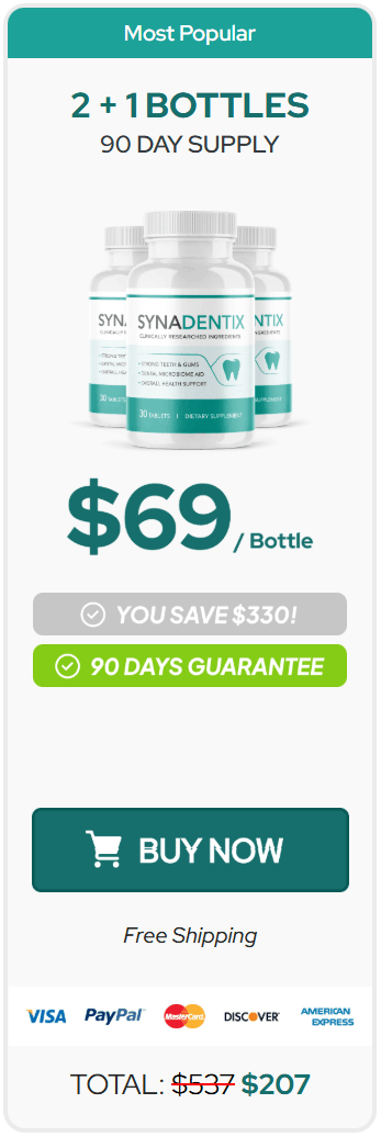 Synadentix Price